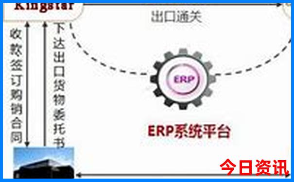 香港一日游攻略自由行最佳路线